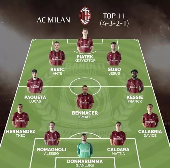 中超土帅强势崛起：16队本土主帅独占八强，山东泰山成最大受益者